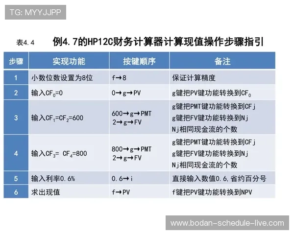 足球比分计算器官网避坑指南极速提现防骗